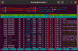 check cpu and ram usage linux