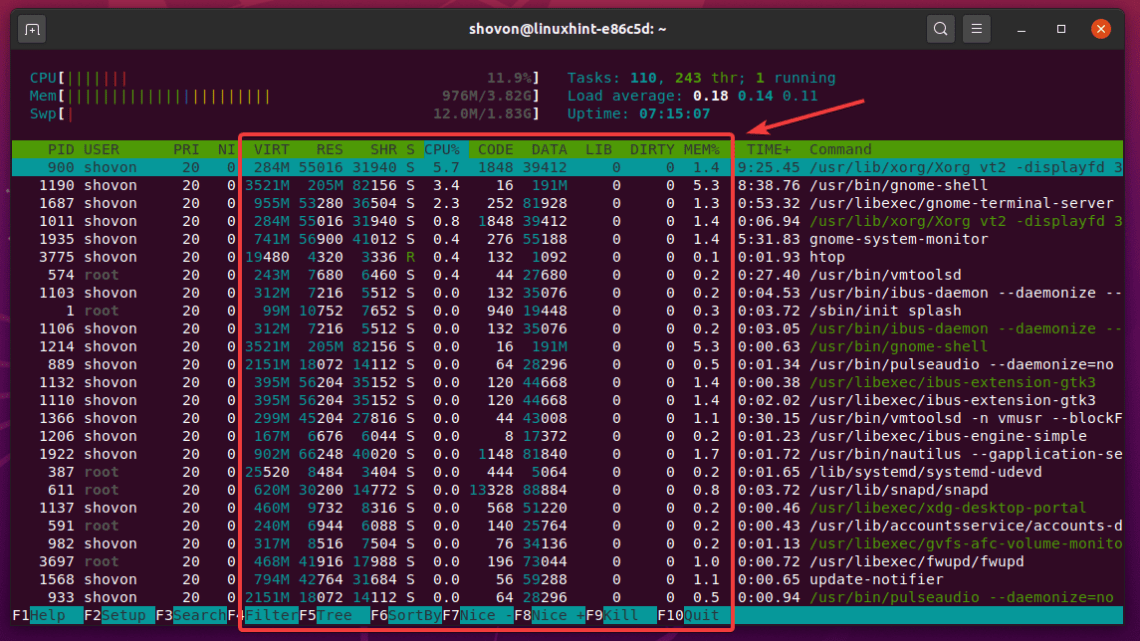 linux memory usage