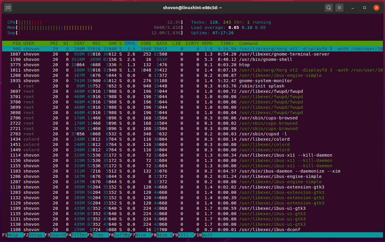 linux command monitor memory usage