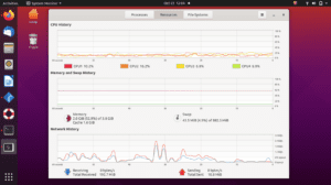 Best System Monitoring Tools for Ubuntu