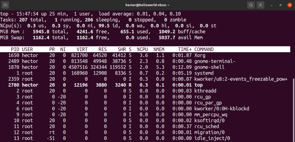 c linux get timeslice of current processor