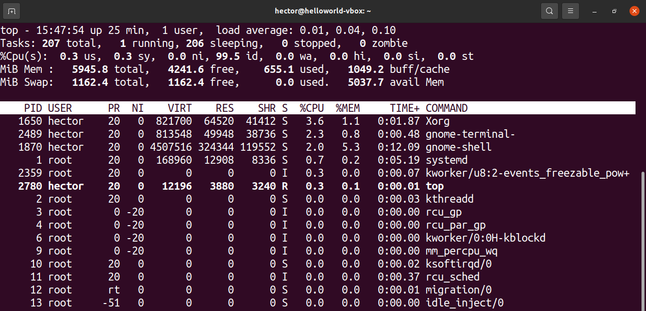 cpu utilization in linux