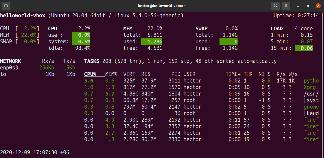 check cpu usage