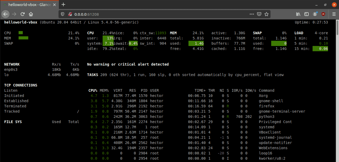 linux command to check cpu usage