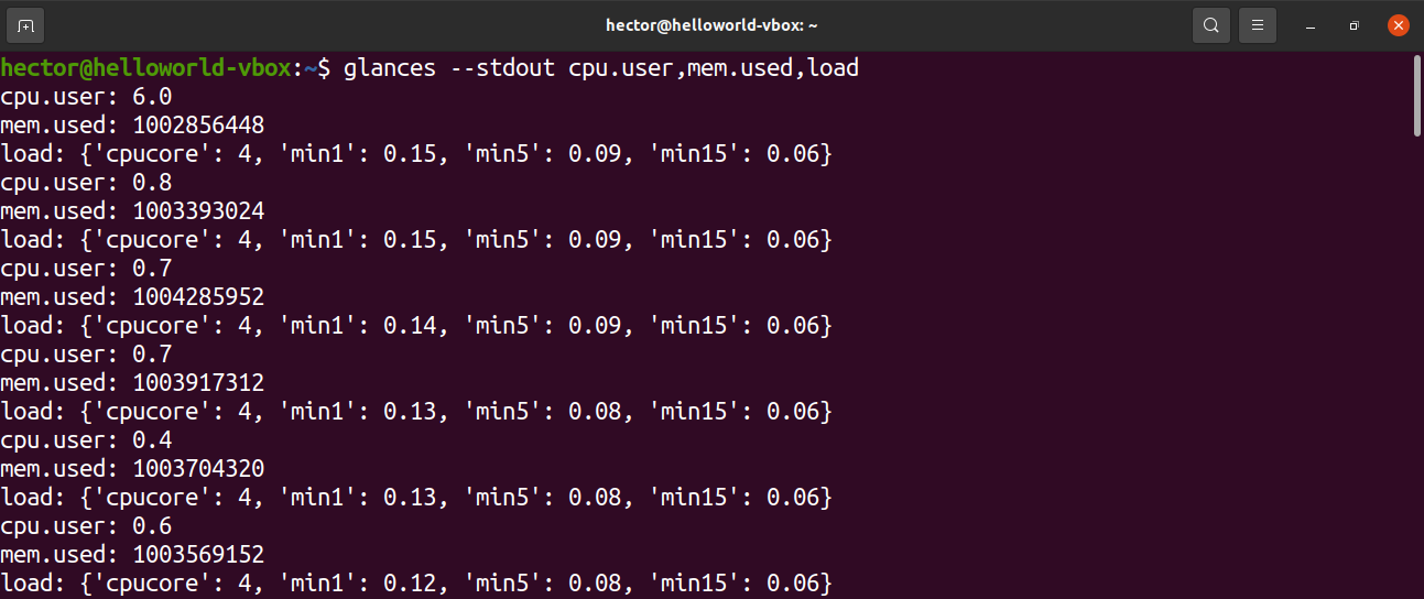 check cpu utilization in linux