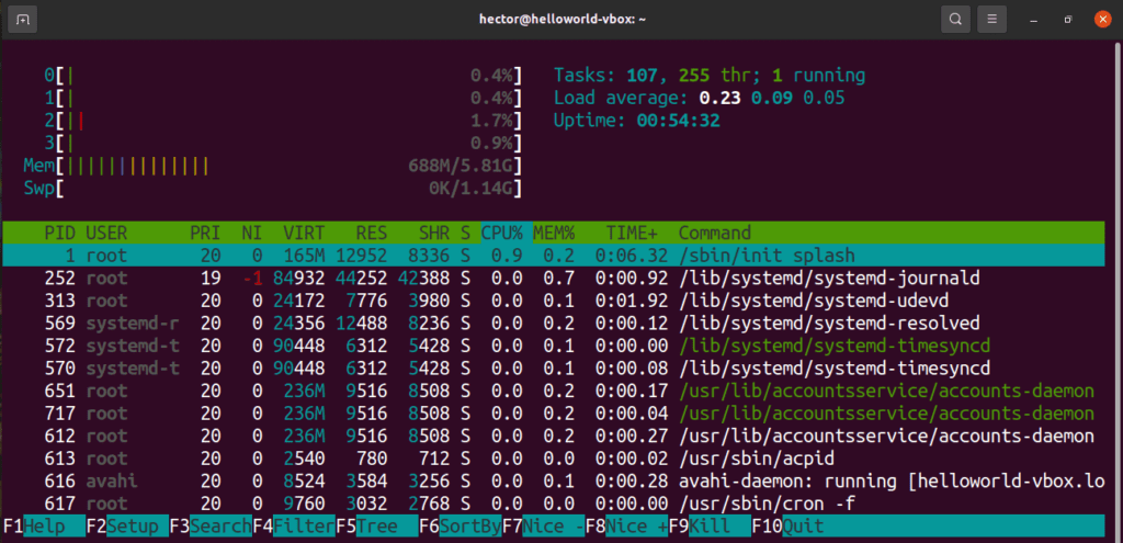linux get current cpu usage