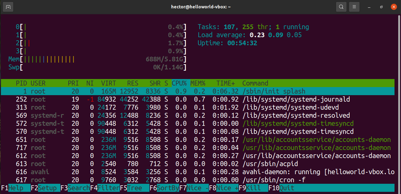 ubuntu cpu usage widget