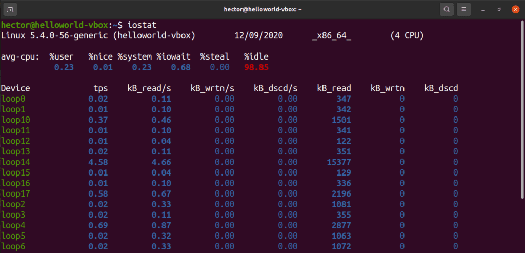 cpu utilization in linux command