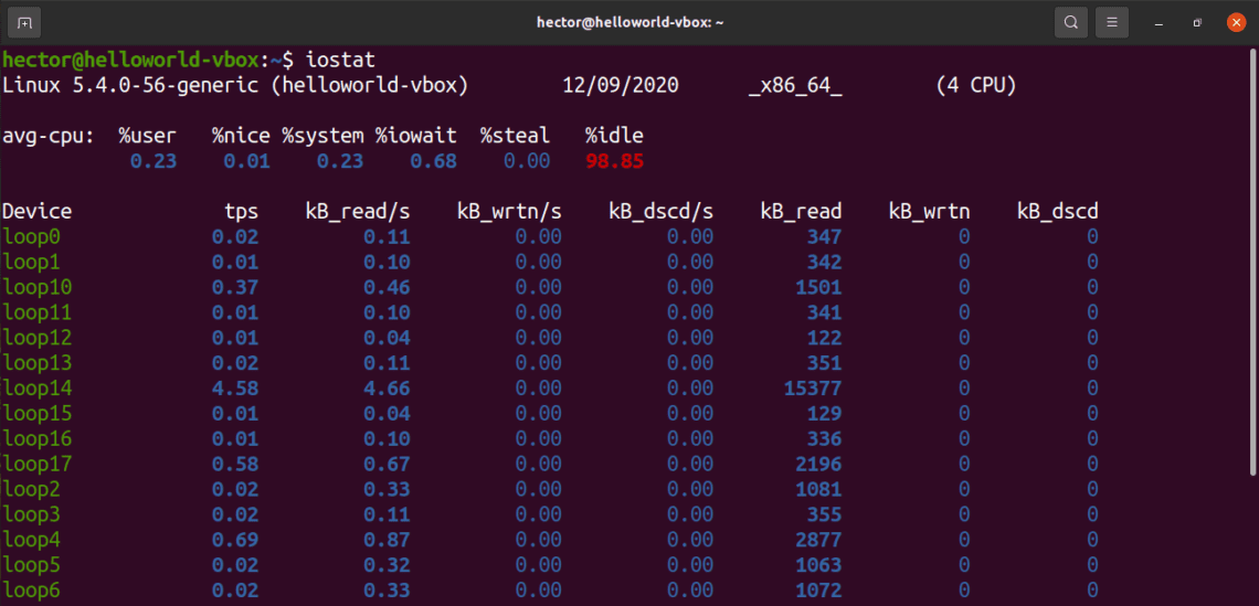 Команда iostat в linux