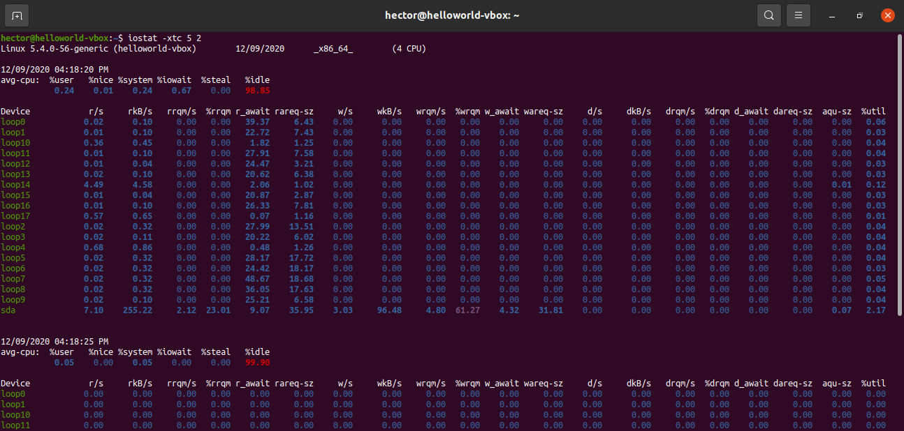 Iostat linux