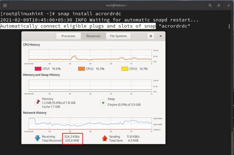 fedora process monitor