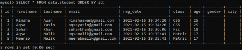 Mysql add a column to existing table