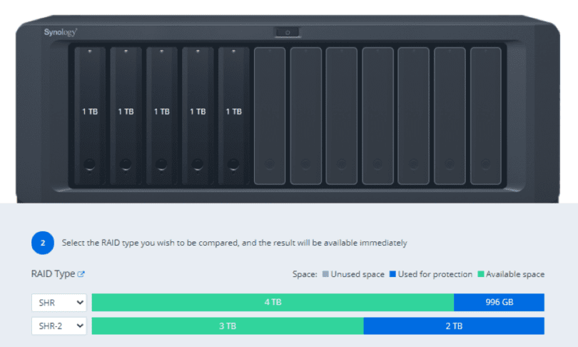 synology sync between two nas