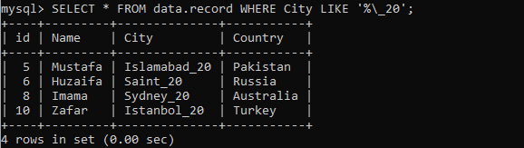 how-to-get-not-matching-records-from-two-tables-in-mysql-brokeasshome