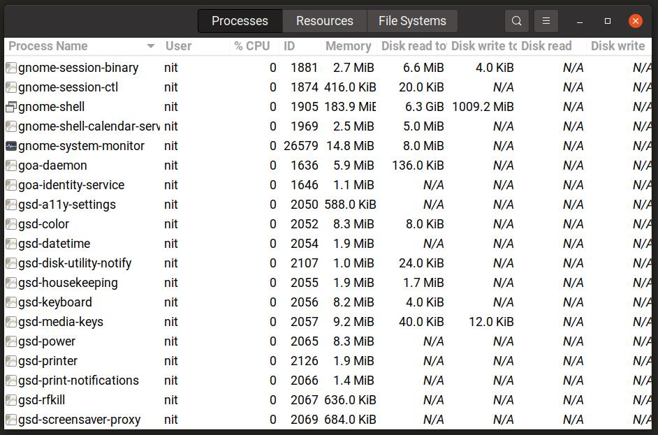 Tasks linux. Диспетчер задач Linux. Mate System Monitor.