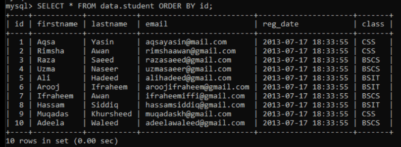 MySQL Delete Row or Rows Linux Hint THCBin Tech Blog