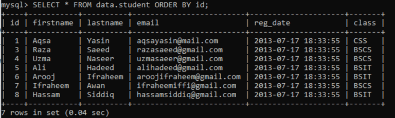 MySQL Delete Row or Rows Linux Hint