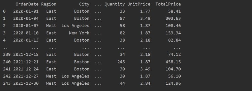 how-to-create-a-pivot-table-in-pandas-python