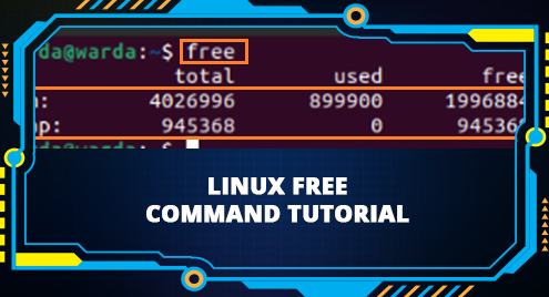 Linux Free Command Tutorial – Linux Hint