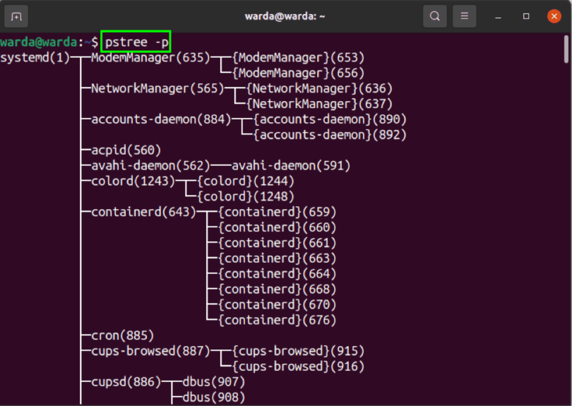 Linux Pstree Command Tutorial | DevsDay.ru