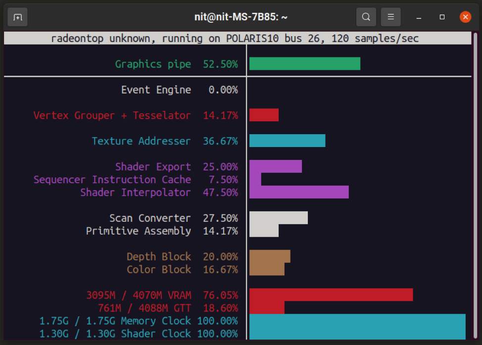 Ubuntu amd graphics hot sale