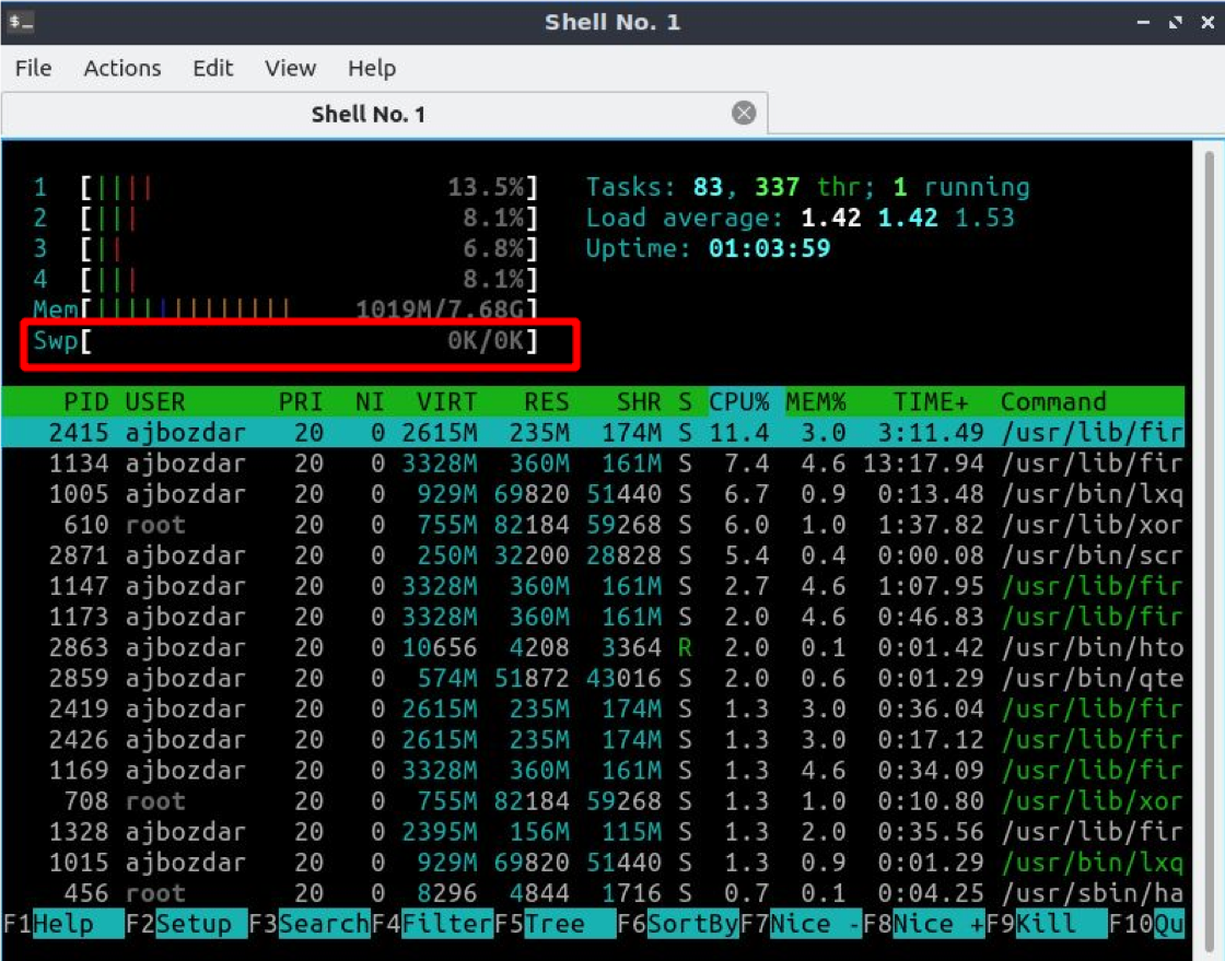 check cpu and memory in linux