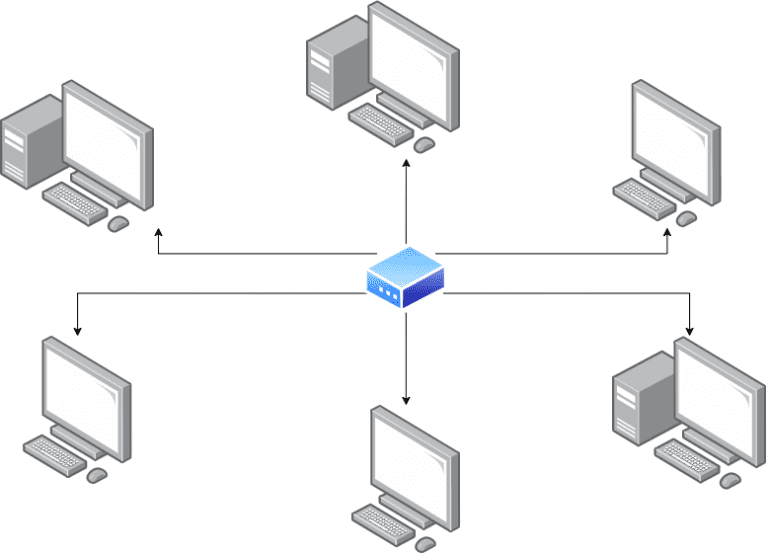 Is Ethernet the same as Lan?