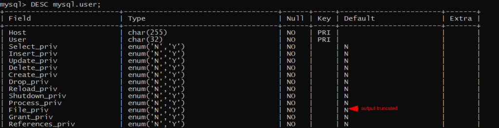 mysql show databases just shows pointer on ubuntu