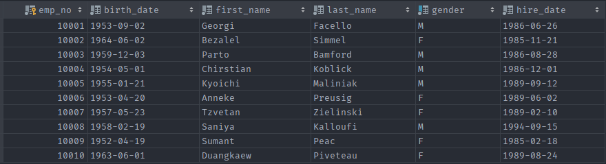 how-to-force-truncate-a-table-in-mysql-work-brokeasshome