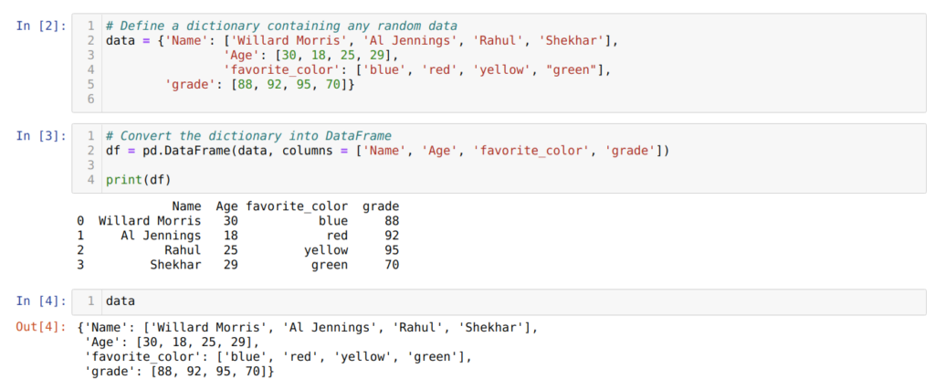 how-to-add-new-row-to-pandas-dataframe-willette-opeashom-riset