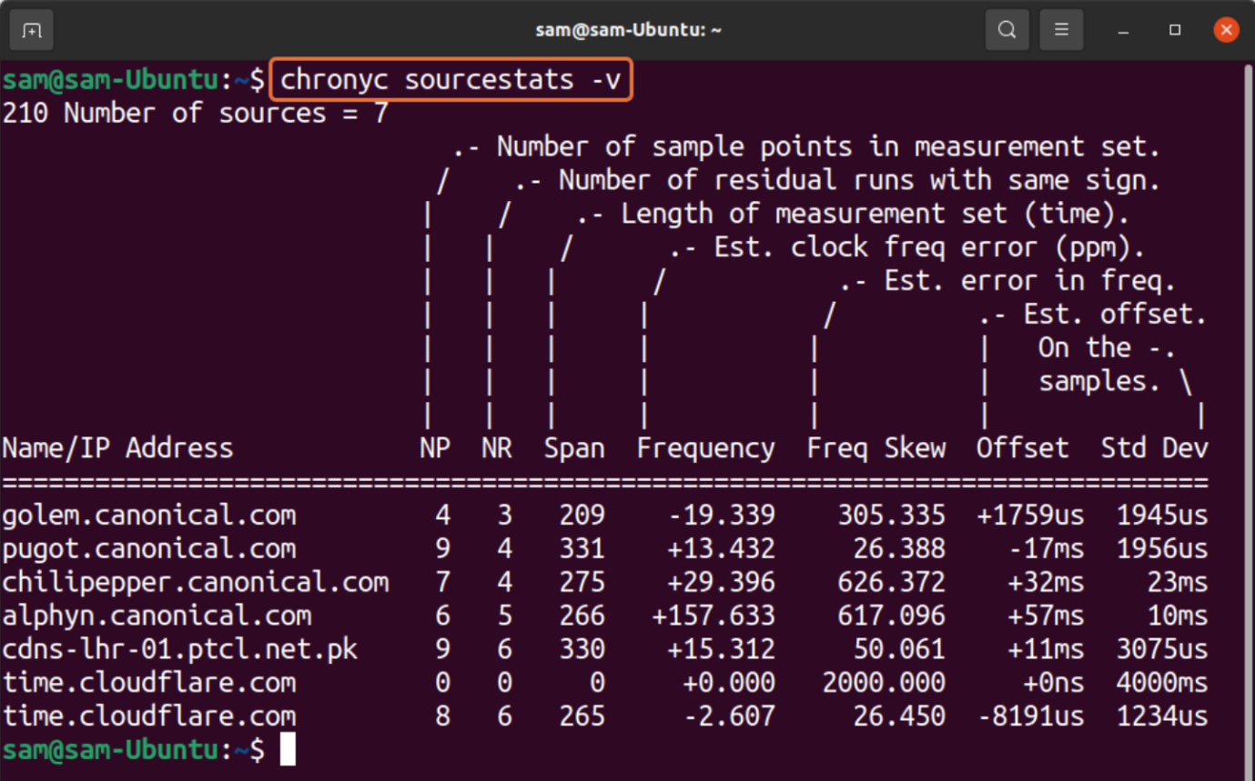 Commands to Sync Time with NTP Server in Linux