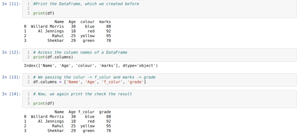 Renaming Columns In A Pandas DataFrame