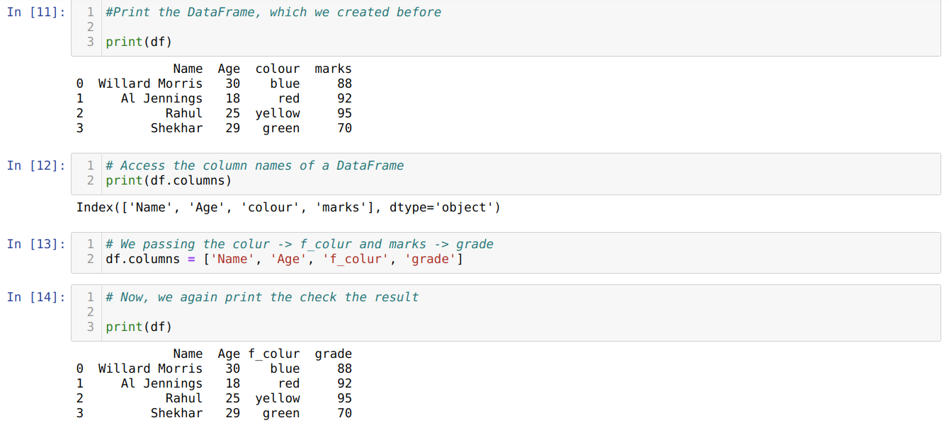 Worksheets For Rename All Columns In Pandas Dataframe