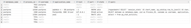 postgres-check-connections-are-active