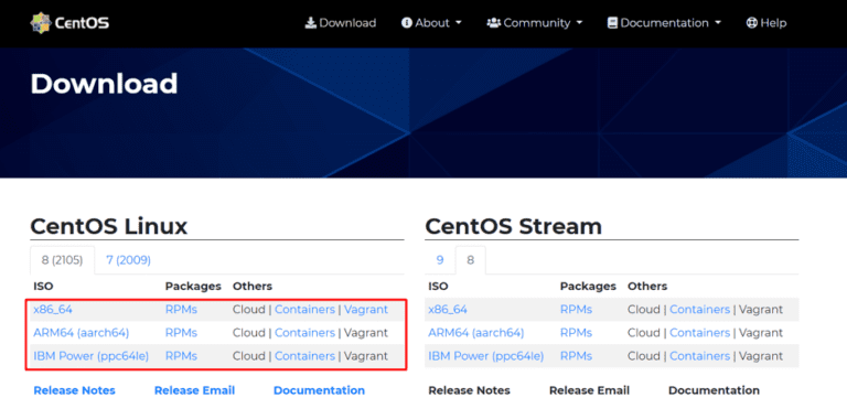 Centos 6 установка с usb