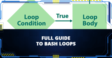Full Guide To Bash Loops