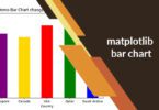 matplotlib bar chart