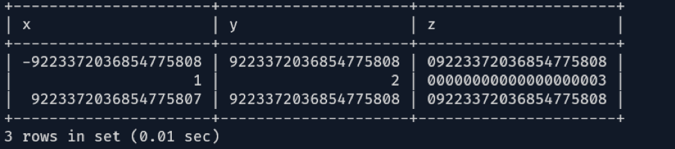 mysql-bigint-number-ranges