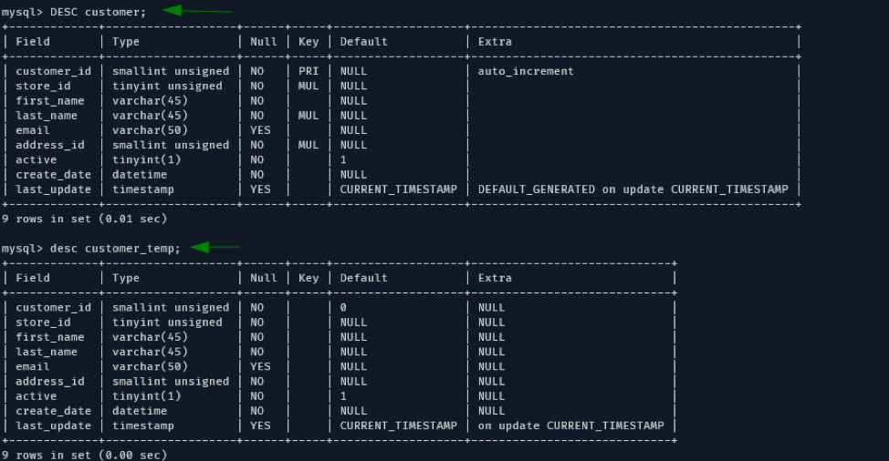 mysql