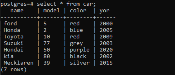 postgresql-order-by-clause