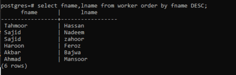 postgresql-order-by-with-examples-databasefaqs