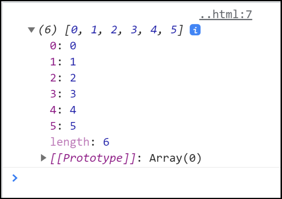 How To Add Elements Into An Array In JavaScript