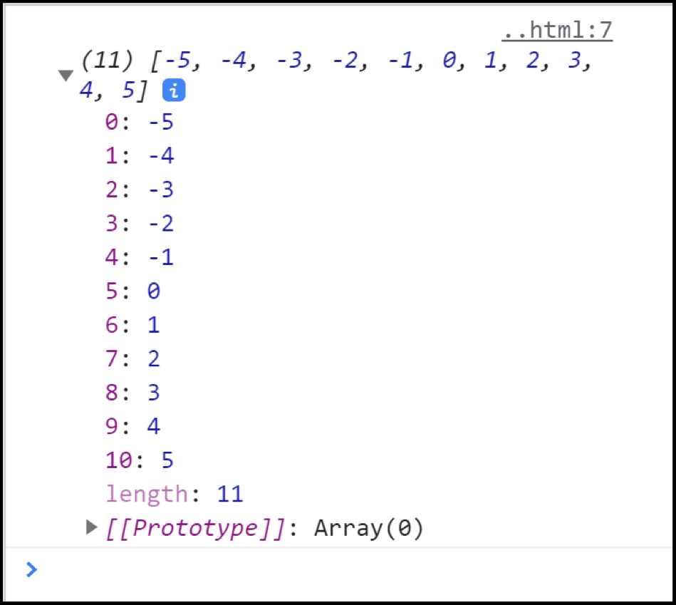 How To Add Elements Into An Array In JavaScript