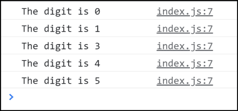 break-and-continue-statements-in-javascript