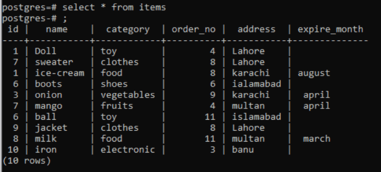 how-do-i-count-unique-values-in-postgresql