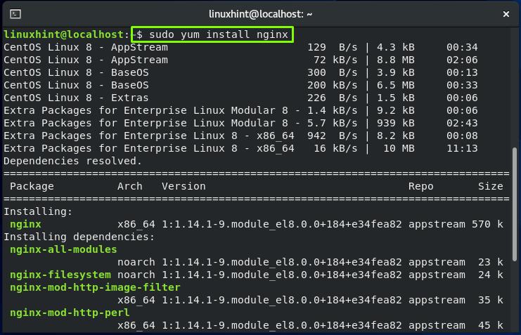 Sudo service status. Nginx default config. Конфиг nginx. Логи nginx.