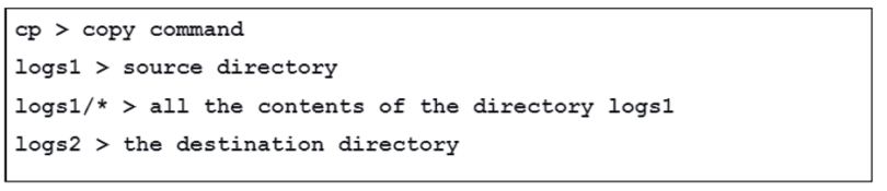 linux-copy-file-to-current-directory-and-rename