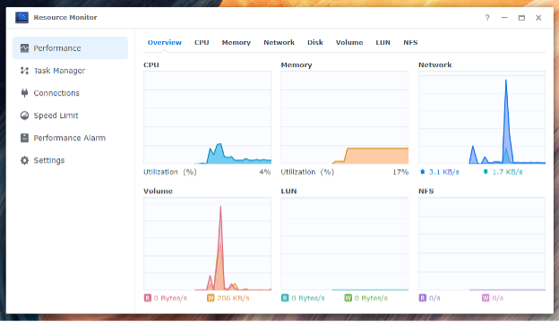 Synology Dsm 7 New Features