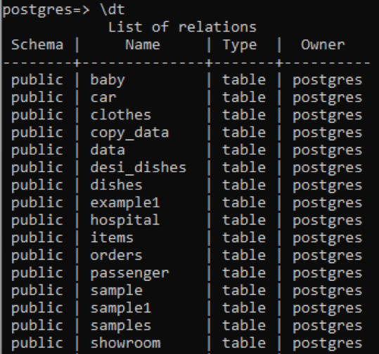 Postgres Create Temporary Table As Select Brokeasshome