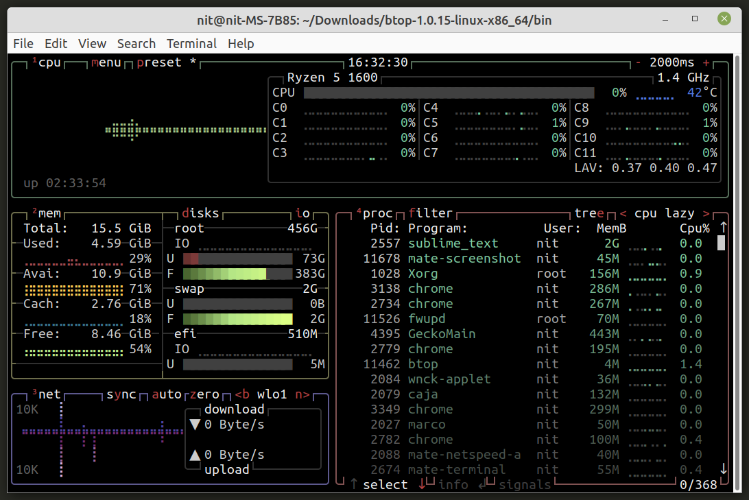 Btop++ System Monitoring Tool for Linux